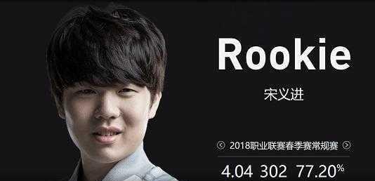 凭罚球线稳 凭罚球线稳