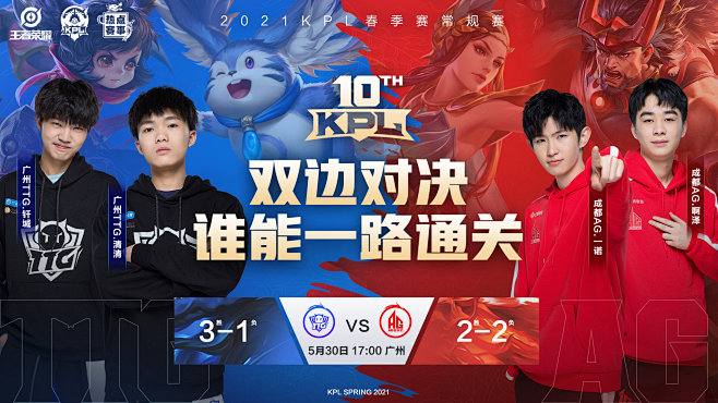 结果是 结果是